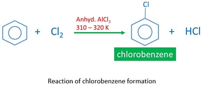 Reaction of chlorobenzene formation